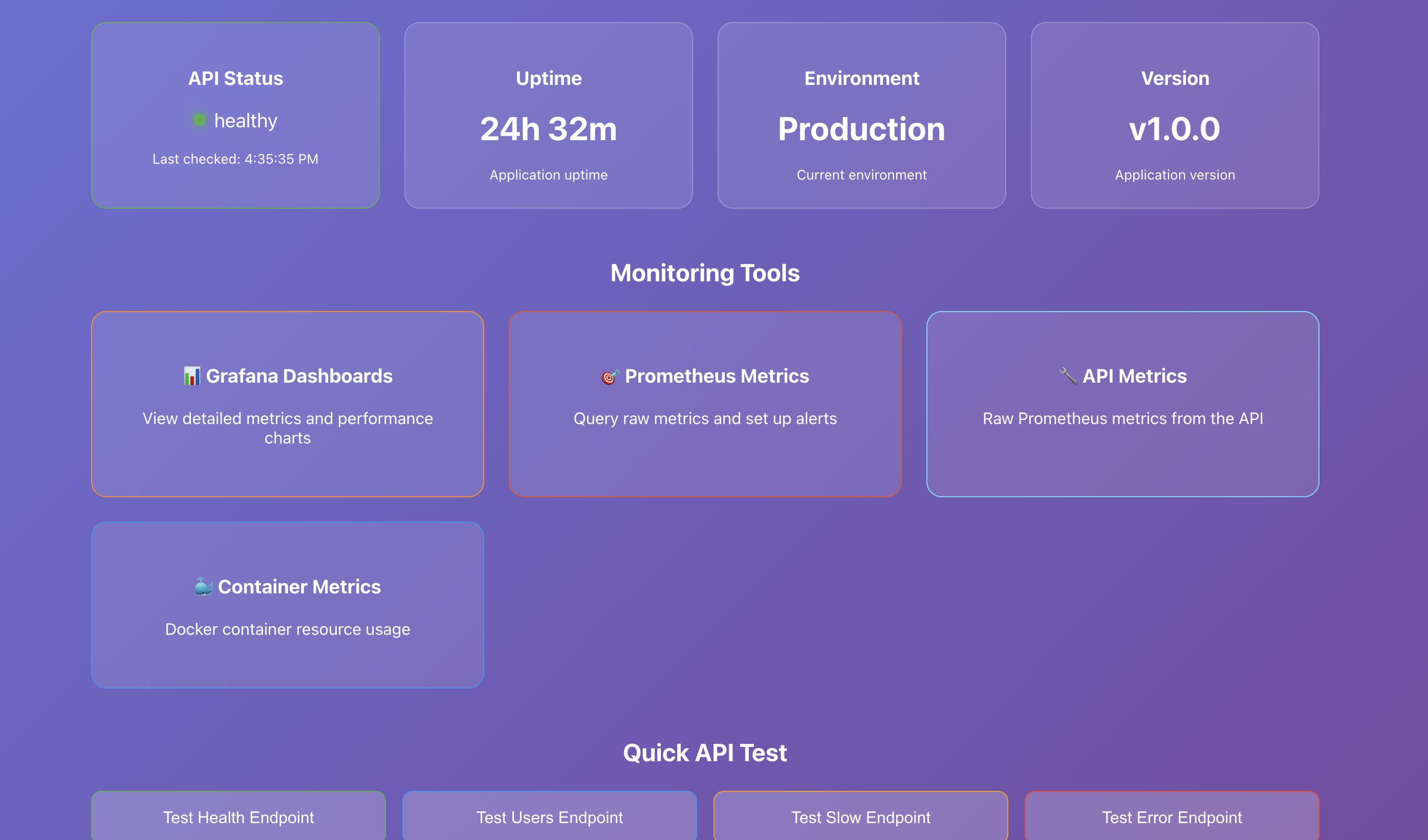 Devops Dashboard for Cloud Monitoring